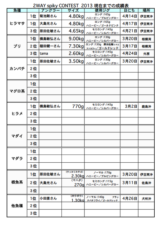 スクリーンショット(2013-04-30 15.35.21).png