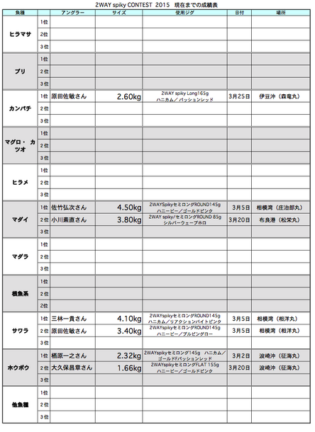 XN[Vbgi2015-03-26 13.20.49j.png